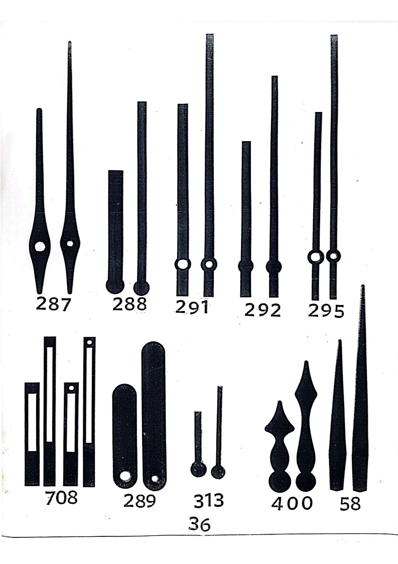 제품 287, 288, 291