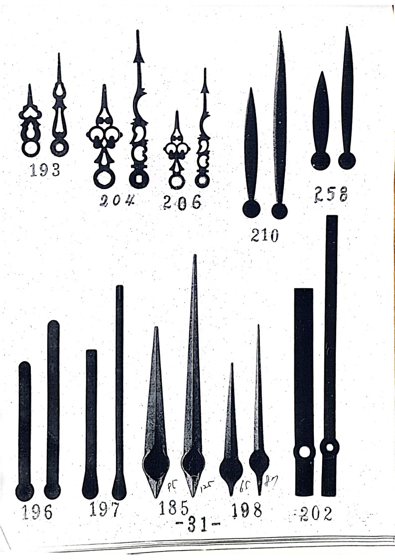 제품 193, 204, 206
